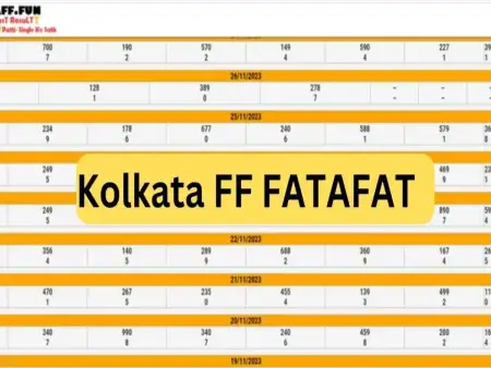 Kolkata FF Fatafat Result: Decoding the Numbers Behind the Thrill