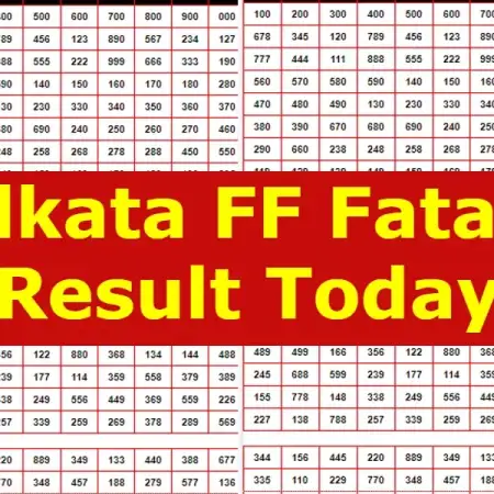 Deciphering the Kolkata FF Fatafat Result: Unraveling the Mysteries of the Game